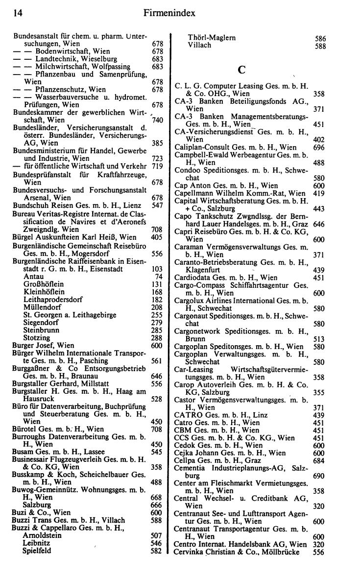 Dienstleistungs- und Behörden-Compass 1986/87 - Page 22