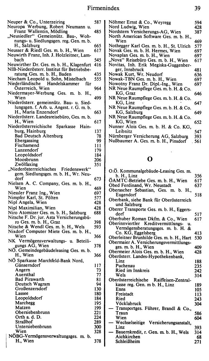 Dienstleistungs- und Behörden-Compass 1987/88 - Page 47