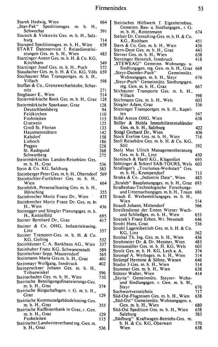 Dienstleistungs- und Behörden-Compass 1988/89 - Page 61