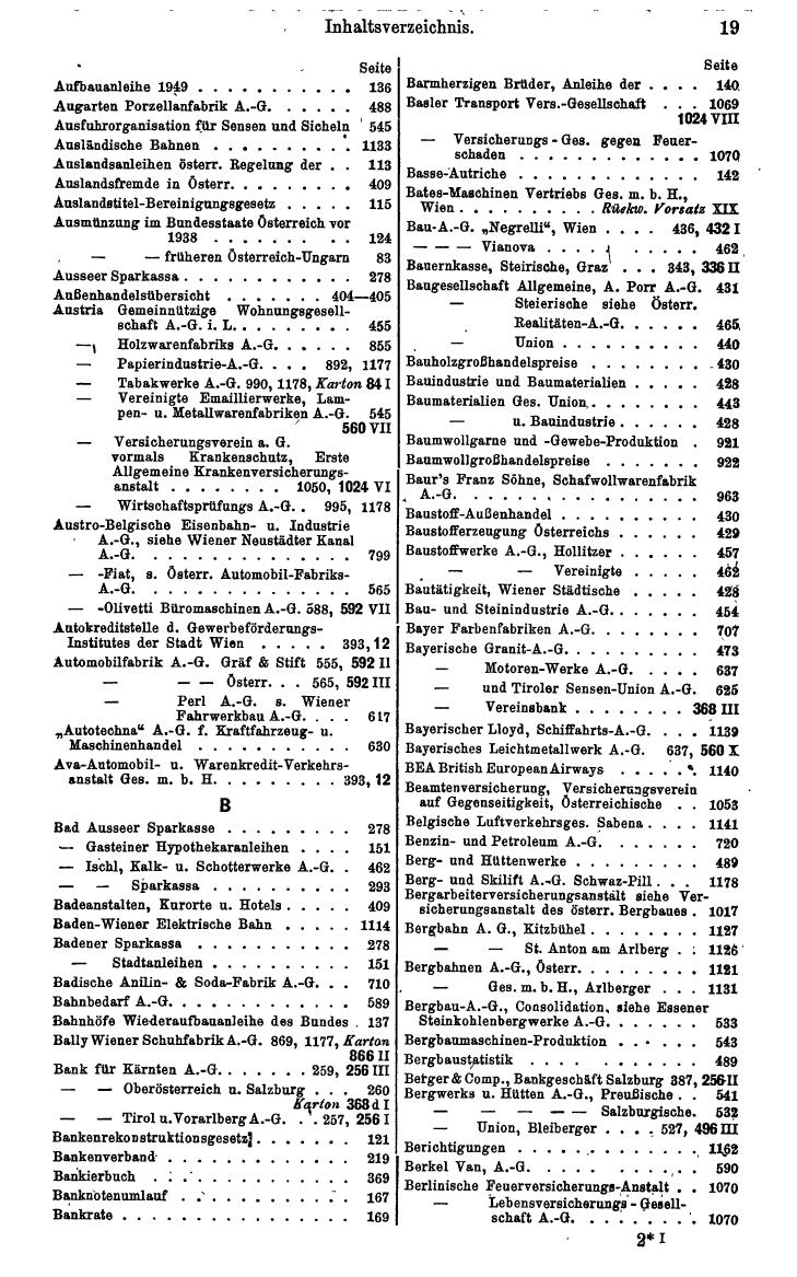 Finanz-Compass 1956 - Page 33