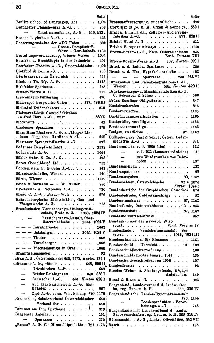 Finanz-Compass 1956 - Page 34