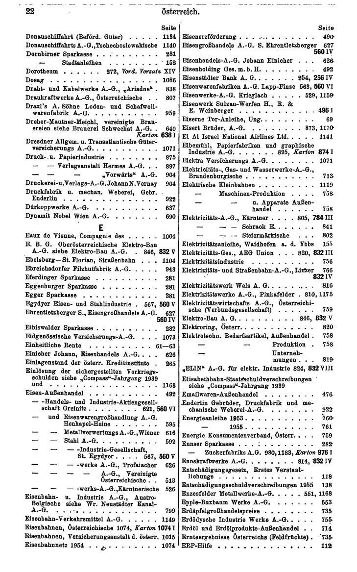Finanz-Compass 1956 - Seite 36