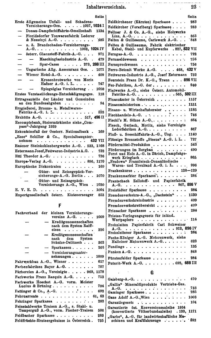 Finanz-Compass 1956 - Page 37