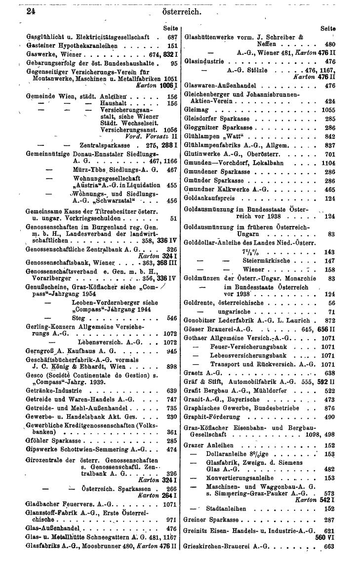 Finanz-Compass 1956 - Page 38