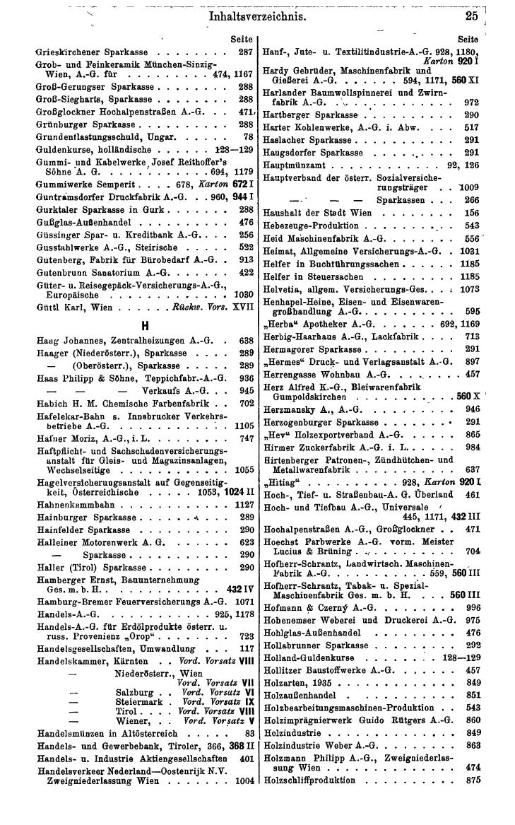 Finanz-Compass 1956 - Seite 39