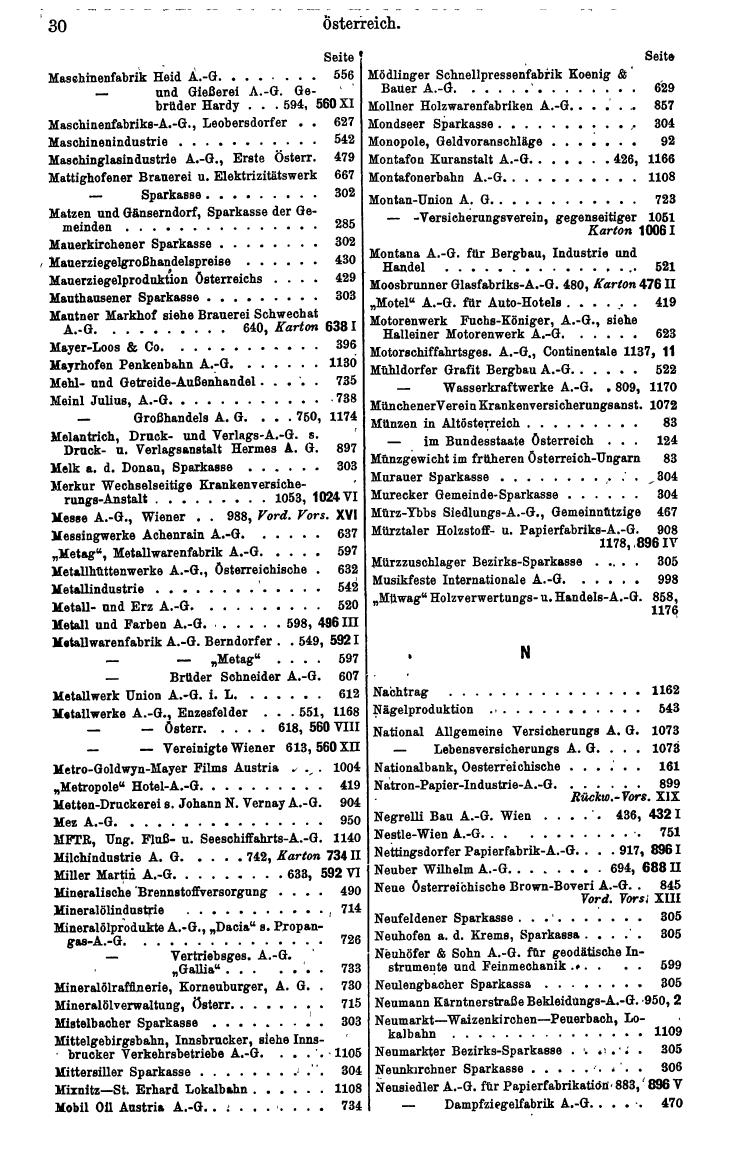 Finanz-Compass 1956 - Page 44