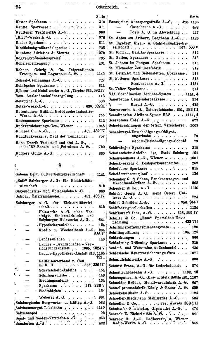 Finanz-Compass 1956 - Page 48