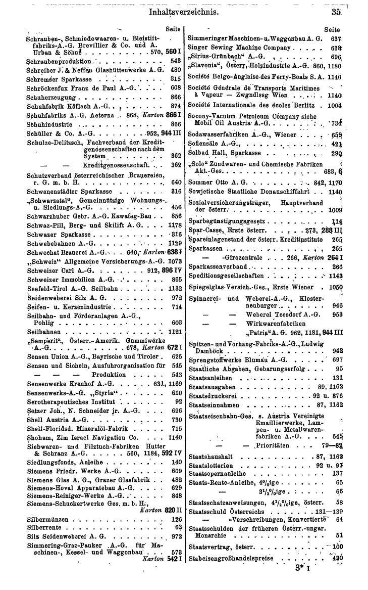 Finanz-Compass 1956 - Page 49