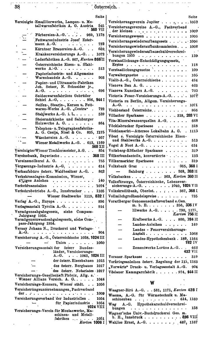 Finanz-Compass 1956 - Page 52