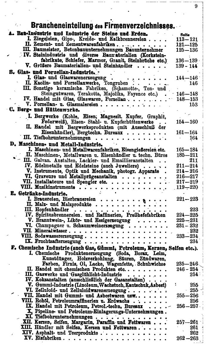 Compass: Finanzielles Jahrbuch 1925, Band VI: Jugoslawien, Ungarn. - Seite 13