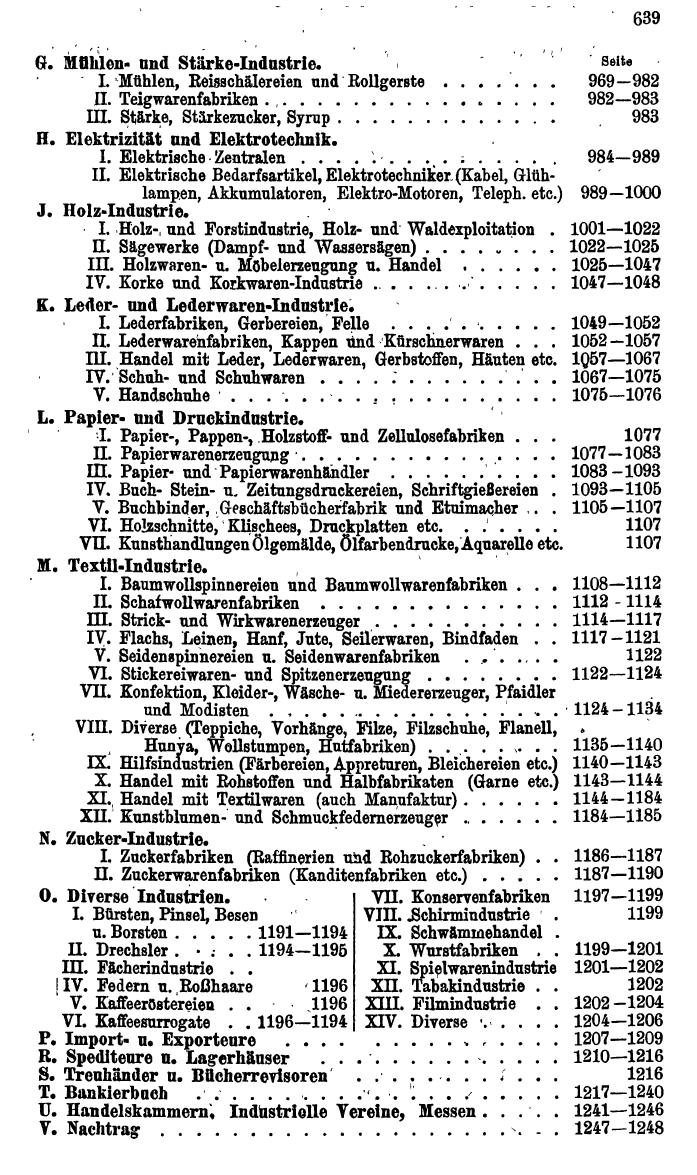 Compass: Finanzielles Jahrbuch 1925, Band VI: Jugoslawien, Ungarn. - Page 693
