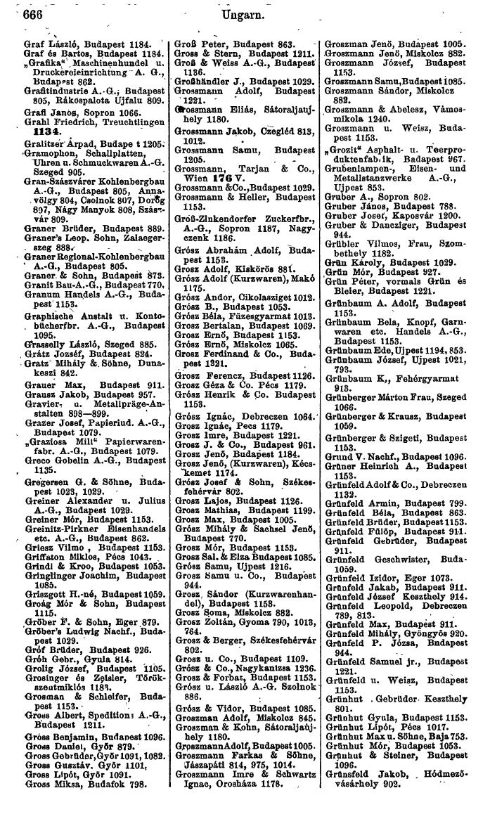 Compass: Finanzielles Jahrbuch 1925, Band VI: Jugoslawien, Ungarn. - Page 728