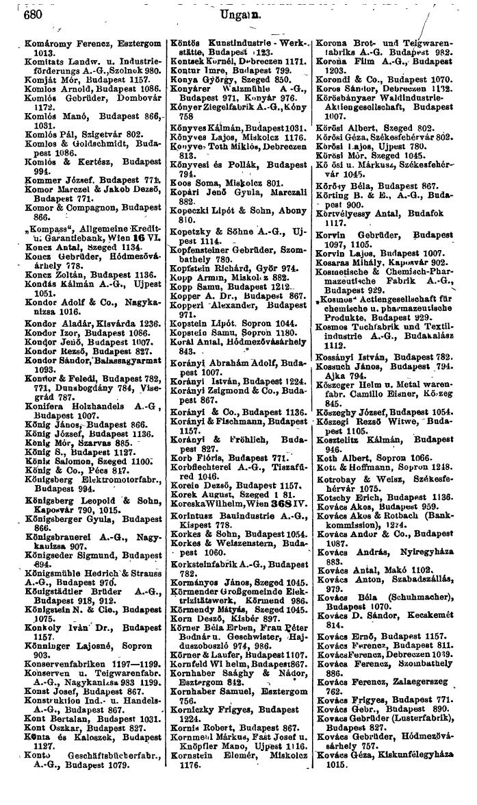 Compass: Finanzielles Jahrbuch 1925, Band VI: Jugoslawien, Ungarn. - Page 742