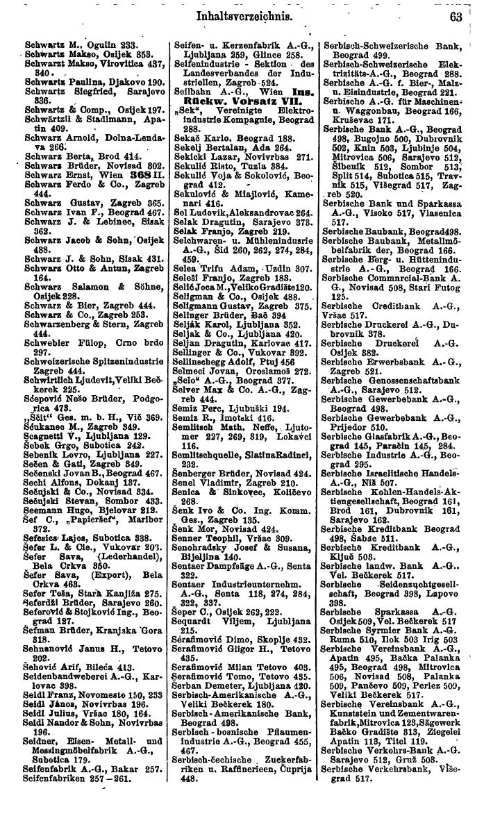 Compass: Finanzielles Jahrbuch 1925, Band VI: Jugoslawien, Ungarn. - Page 83