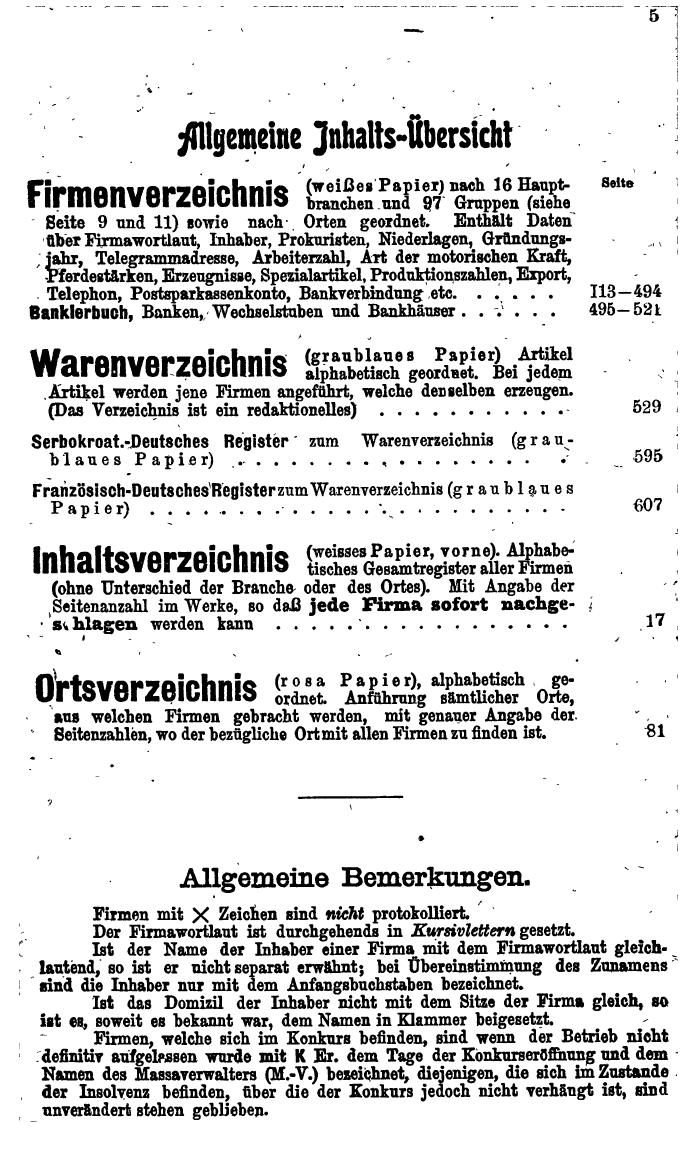 Compass: Finanzielles Jahrbuch 1925, Band VI: Jugoslawien, Ungarn. - Seite 9