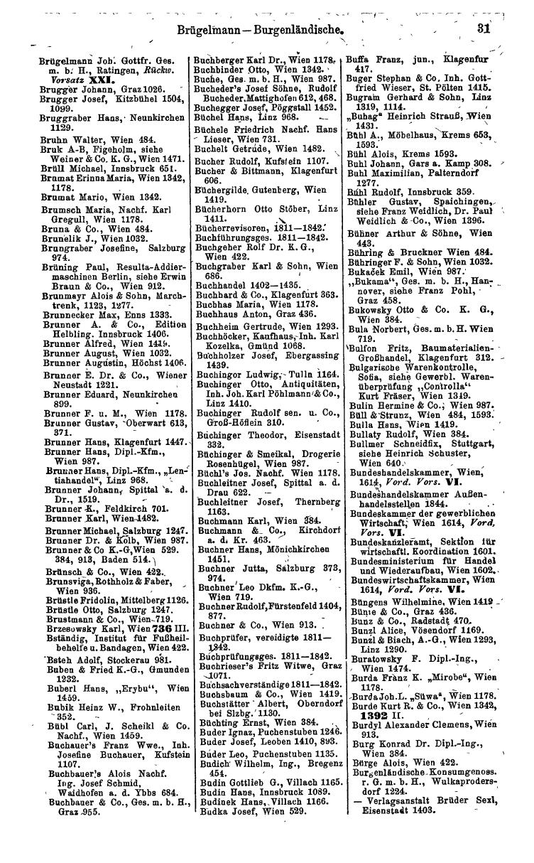 Handels-Compass 1960 - Page 59