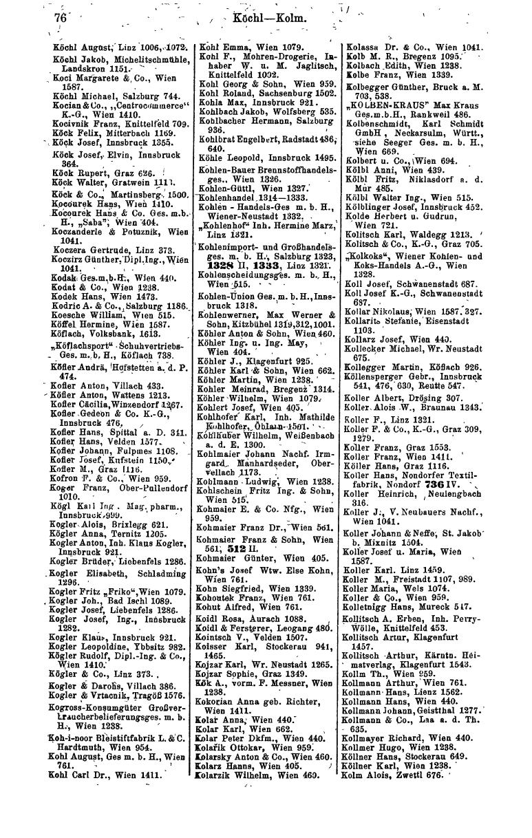 Handels-Compass 1962 - Page 104