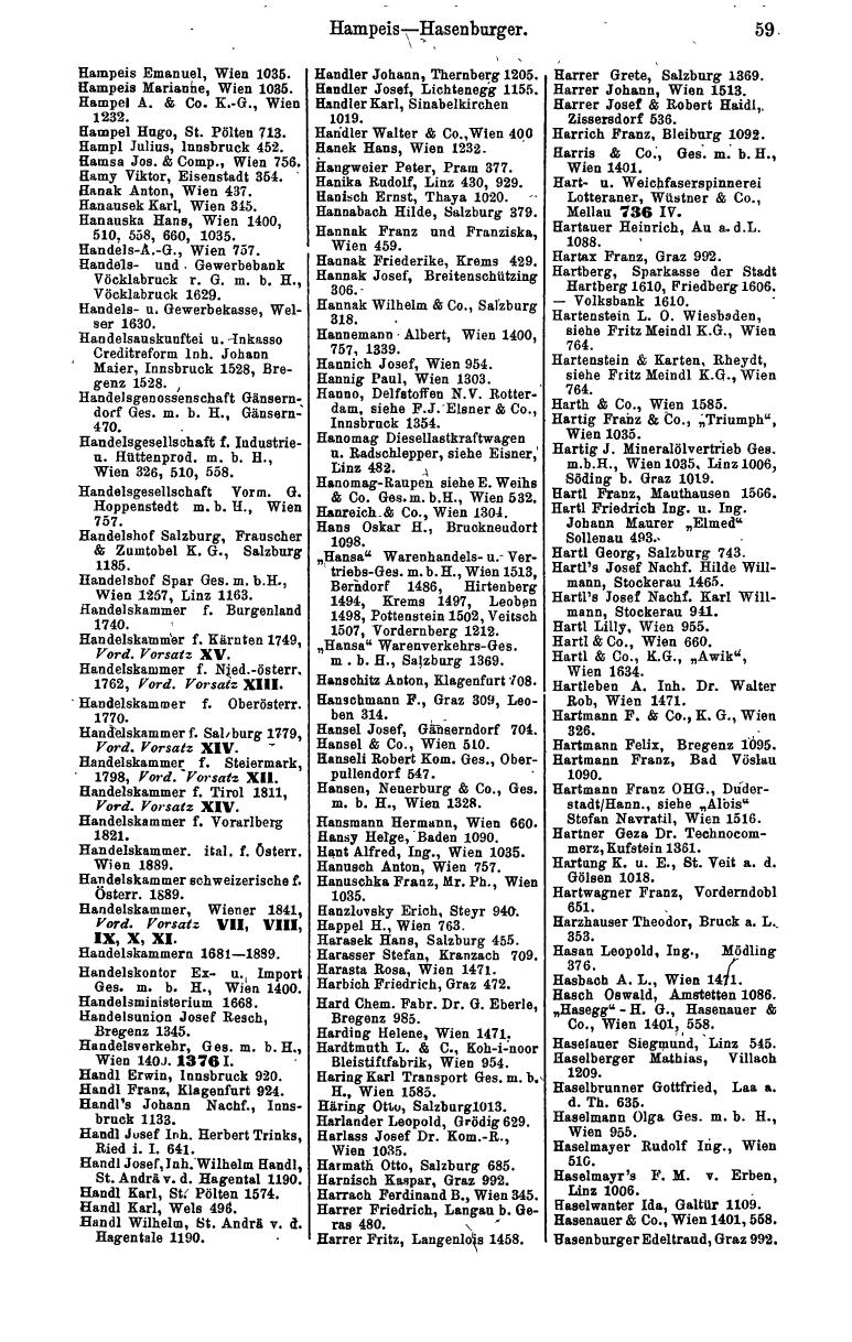 Handels-Compass 1962 - Page 87
