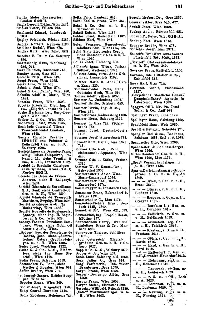 Handels-Compass 1963 - Page 163