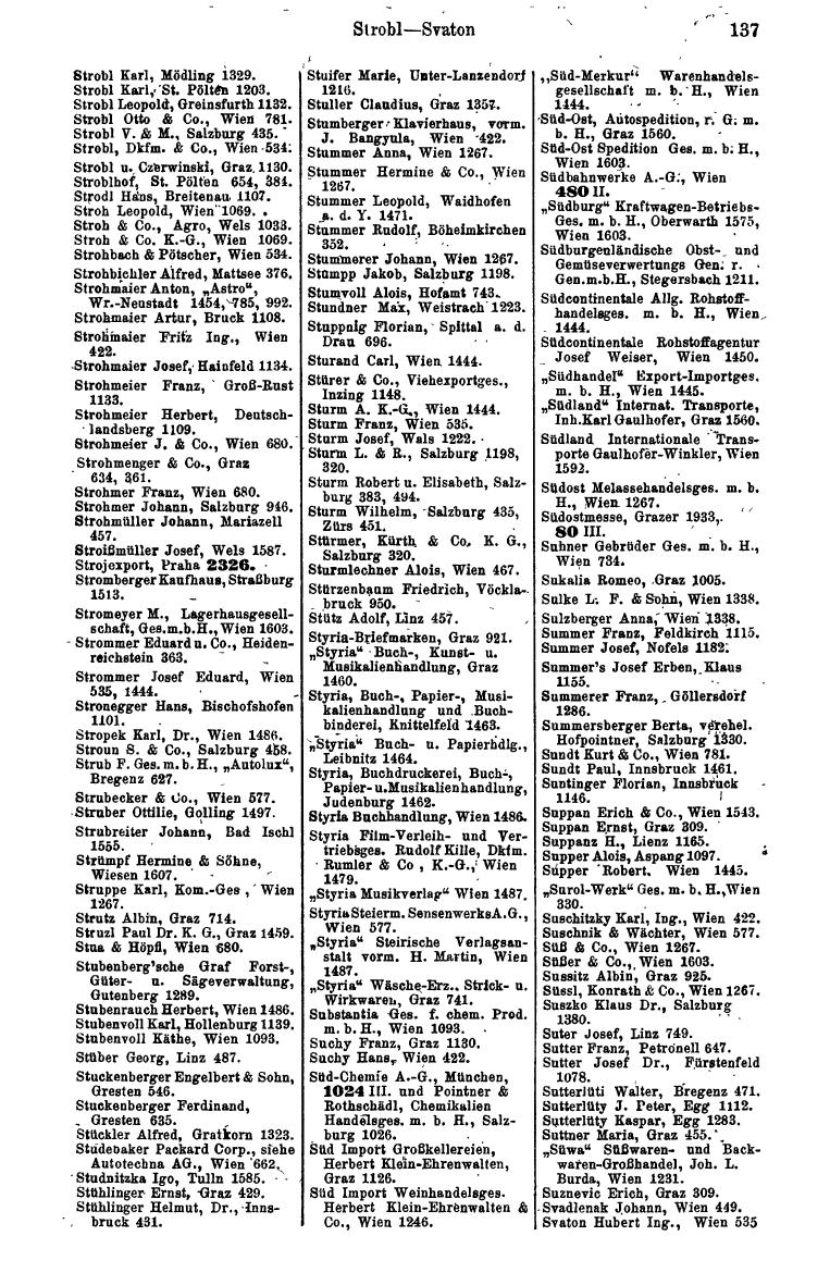 Handels-Compass 1963 - Page 169