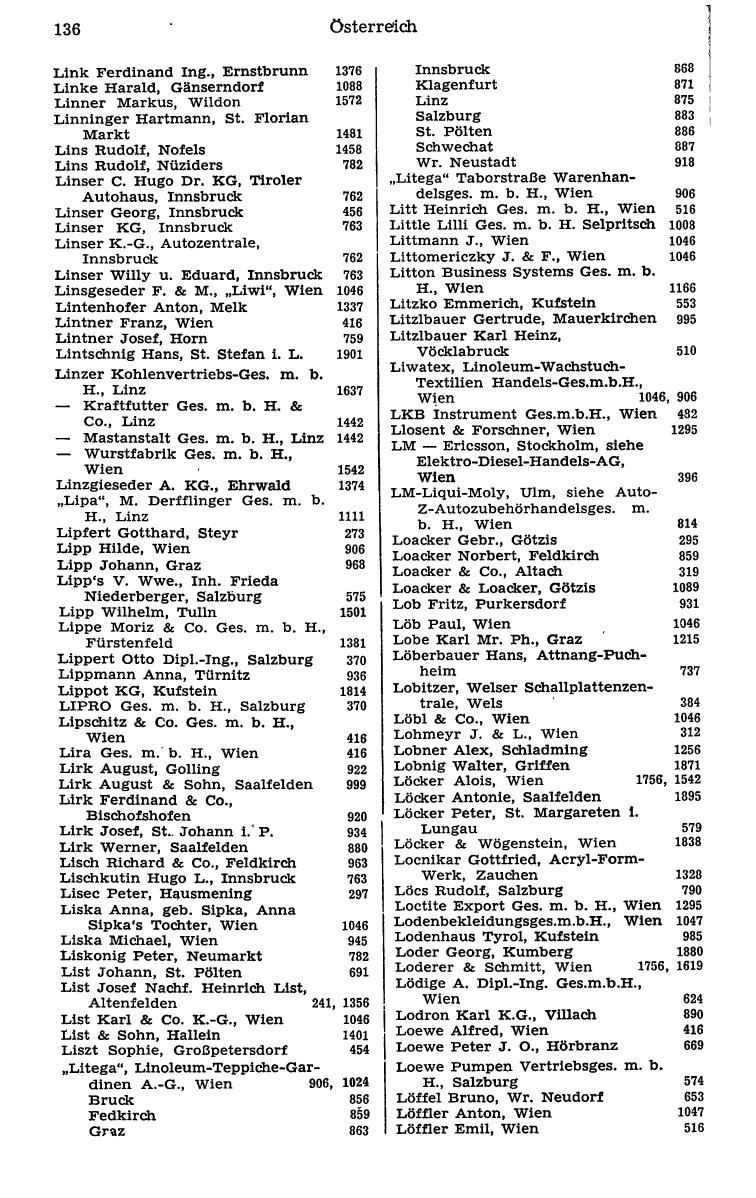 Handels-Compass 1974 - Seite 156