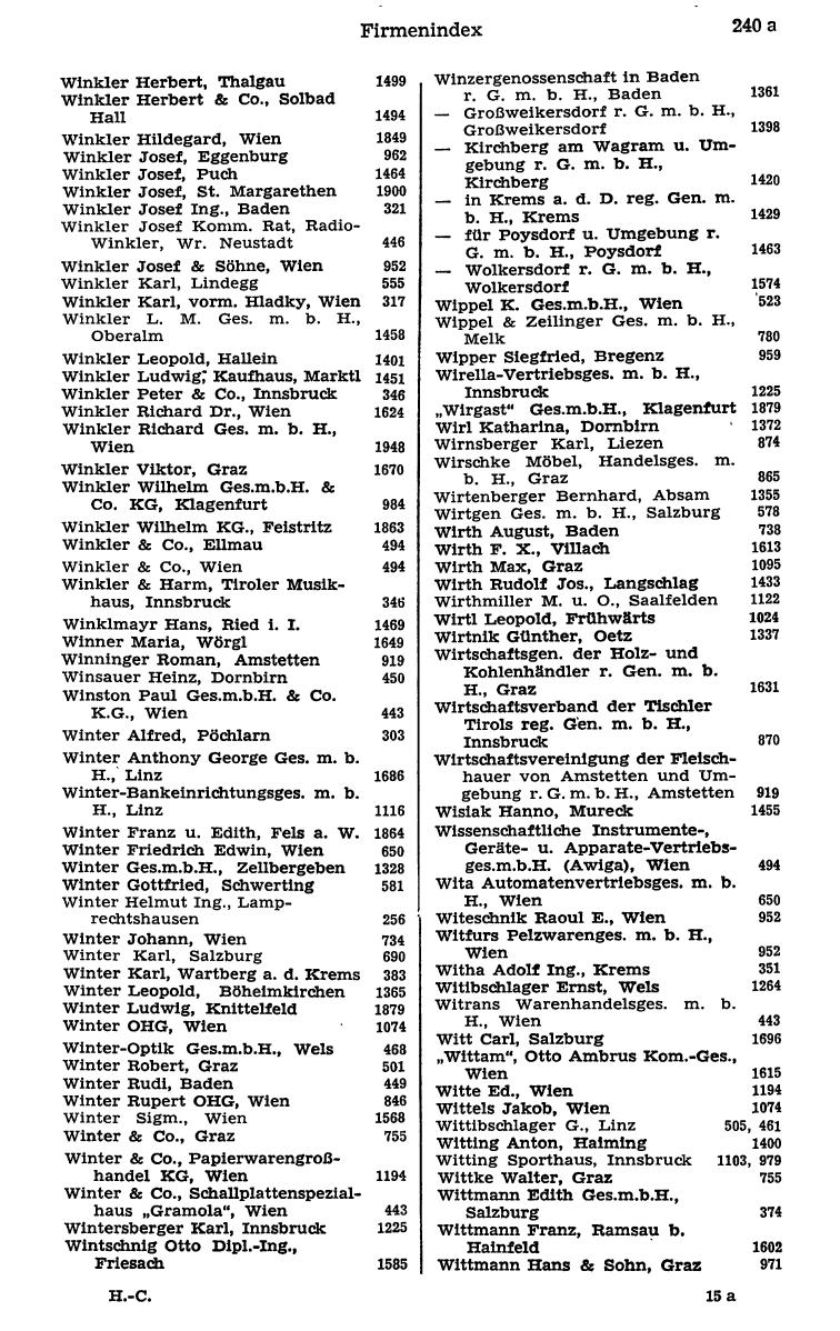 Handels-Compass 1974 - Seite 261