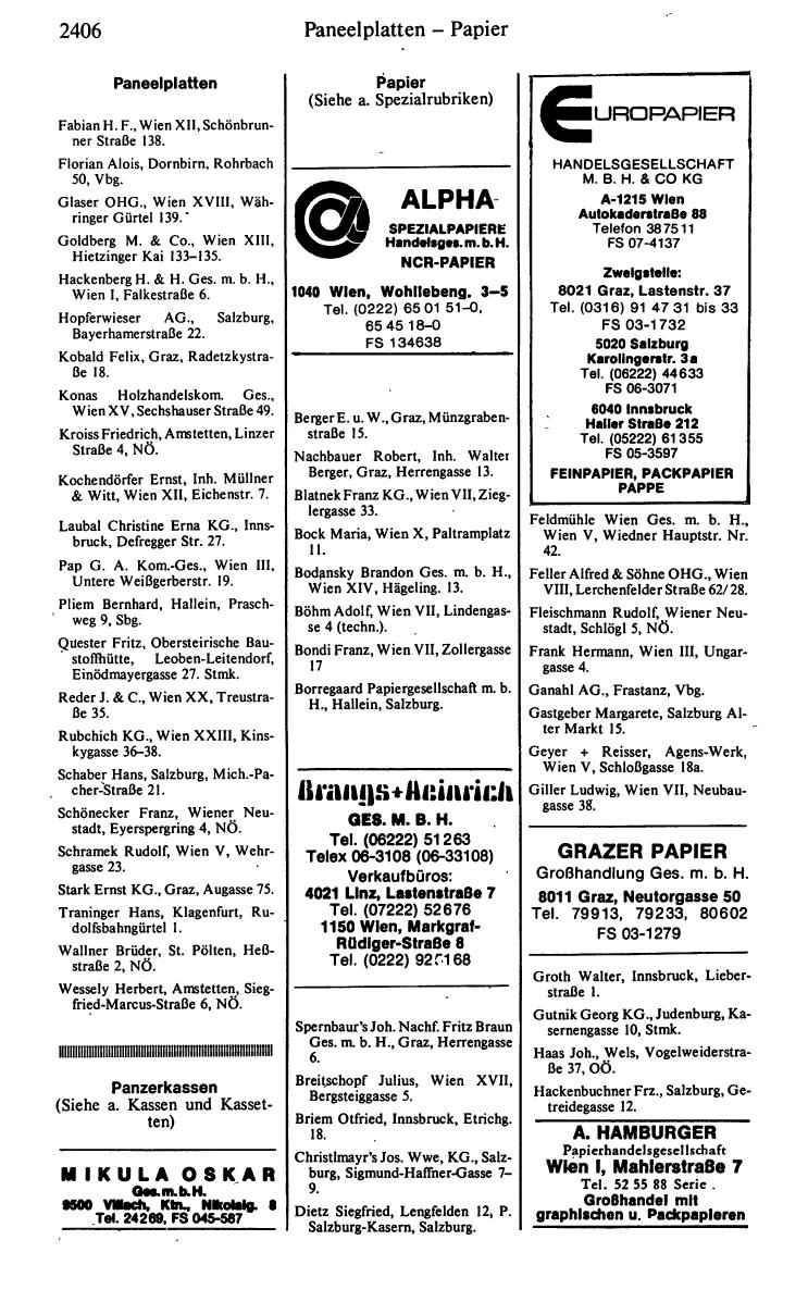 Handels-Compass 1980/81 - Page 2436