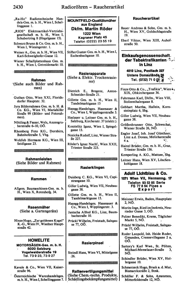 Handels-Compass 1980/81 - Page 2460