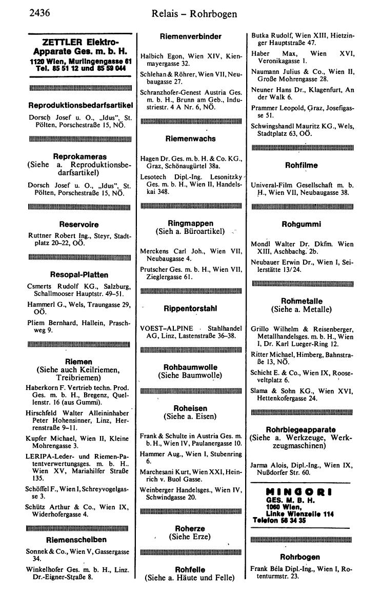 Handels-Compass 1980/81 - Page 2466