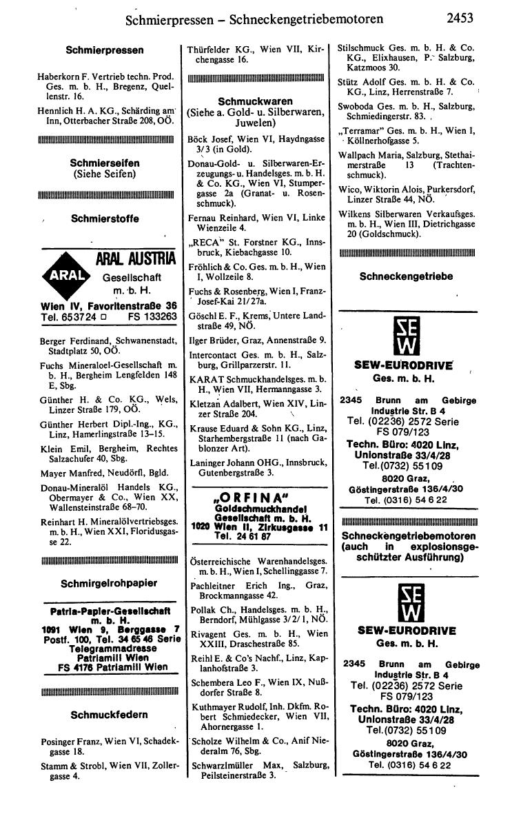 Handels-Compass 1980/81 - Seite 2483