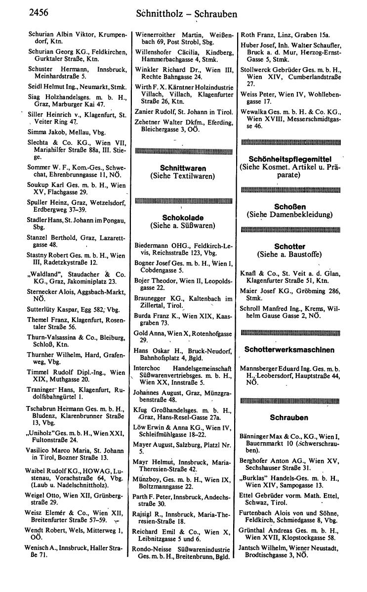 Handels-Compass 1980/81 - Page 2486