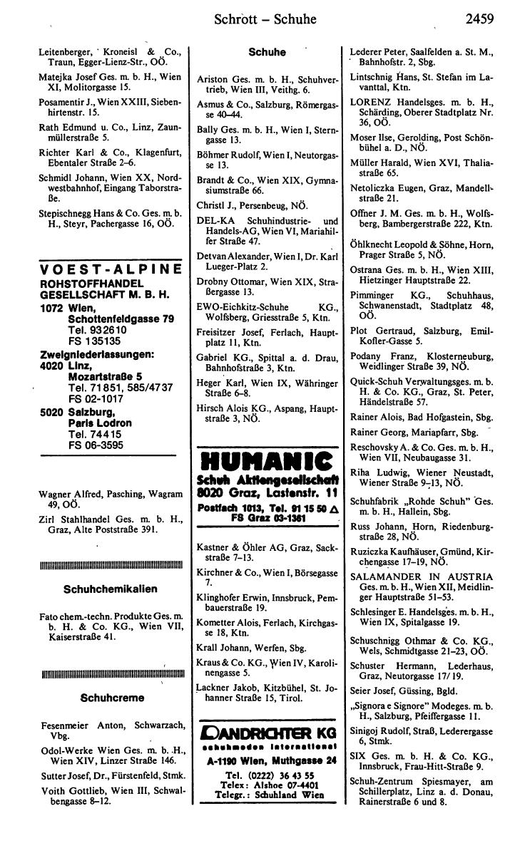 Handels-Compass 1980/81 - Page 2489