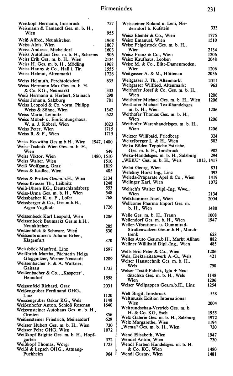 Handels-Compass 1980/81 - Page 249