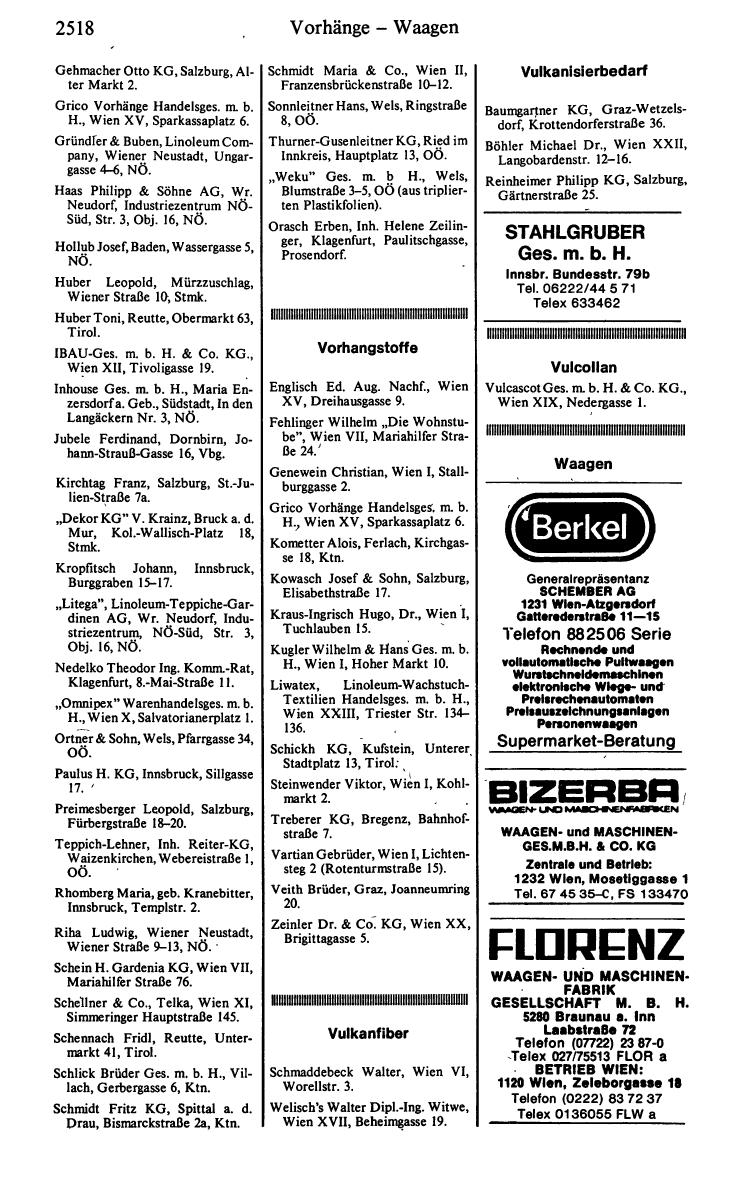 Handels-Compass 1980/81 - Page 2548