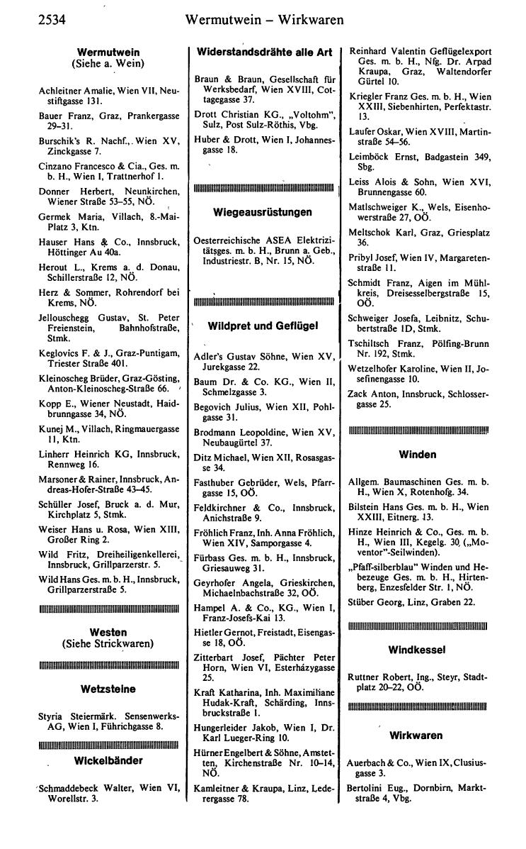 Handels-Compass 1980/81 - Page 2564