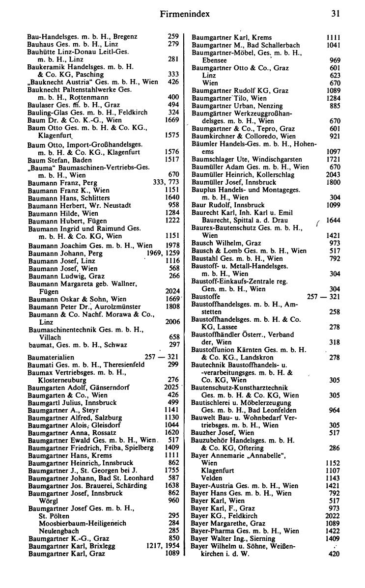 Handels-Compass 1980/81 - Page 49