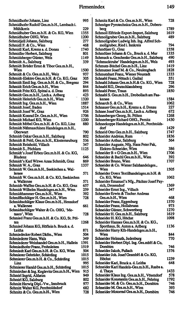 Handels-Compass 1989/90 - Page 167