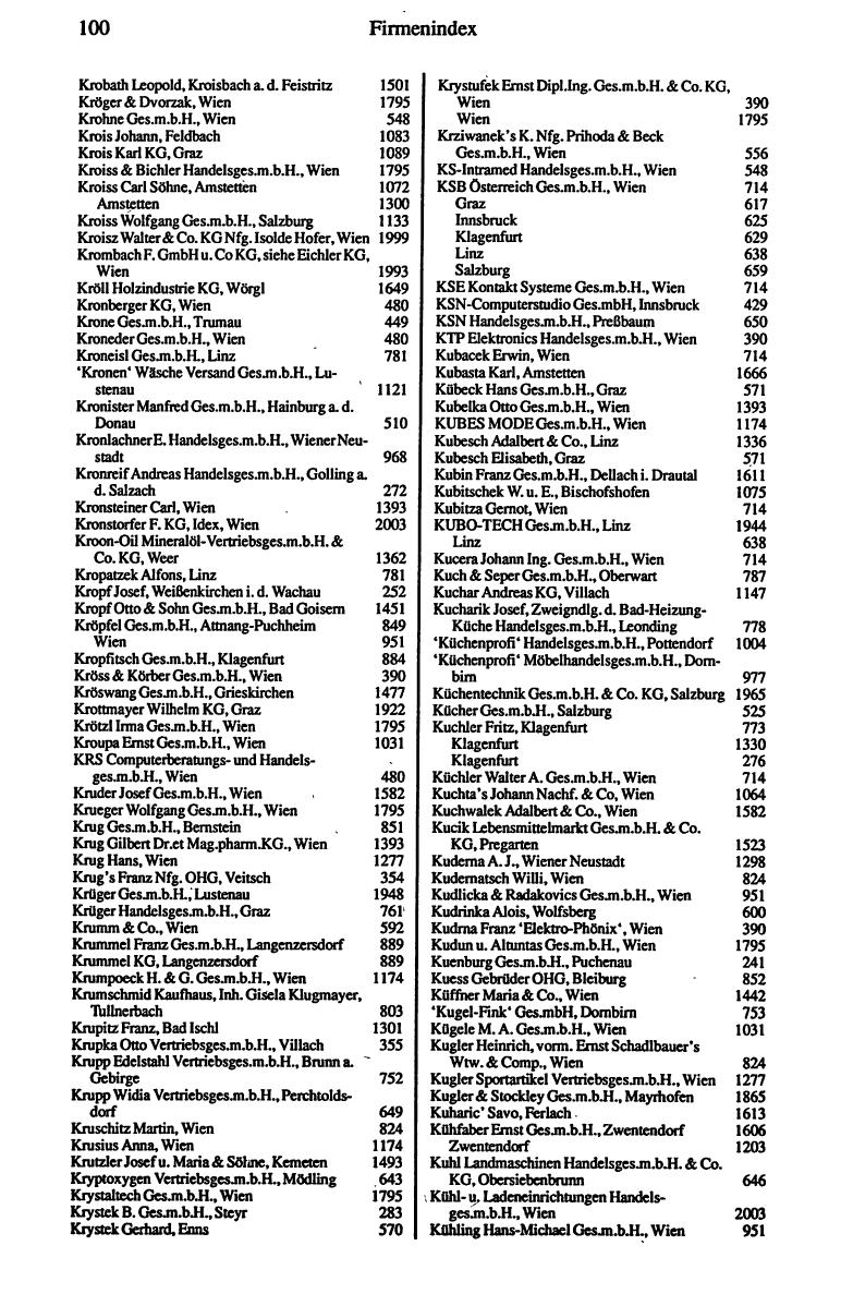 Handels-Compass 1990/91 - Seite 118