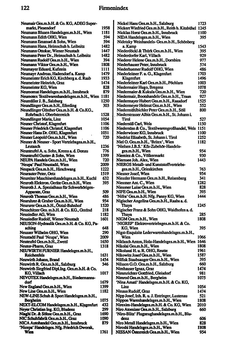 Handels-Compass 1990/91 - Seite 140