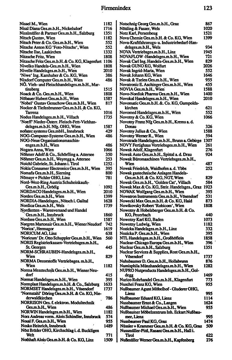 Handels-Compass 1990/91 - Seite 141