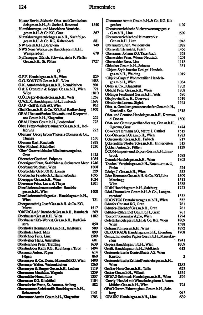 Handels-Compass 1990/91 - Seite 142