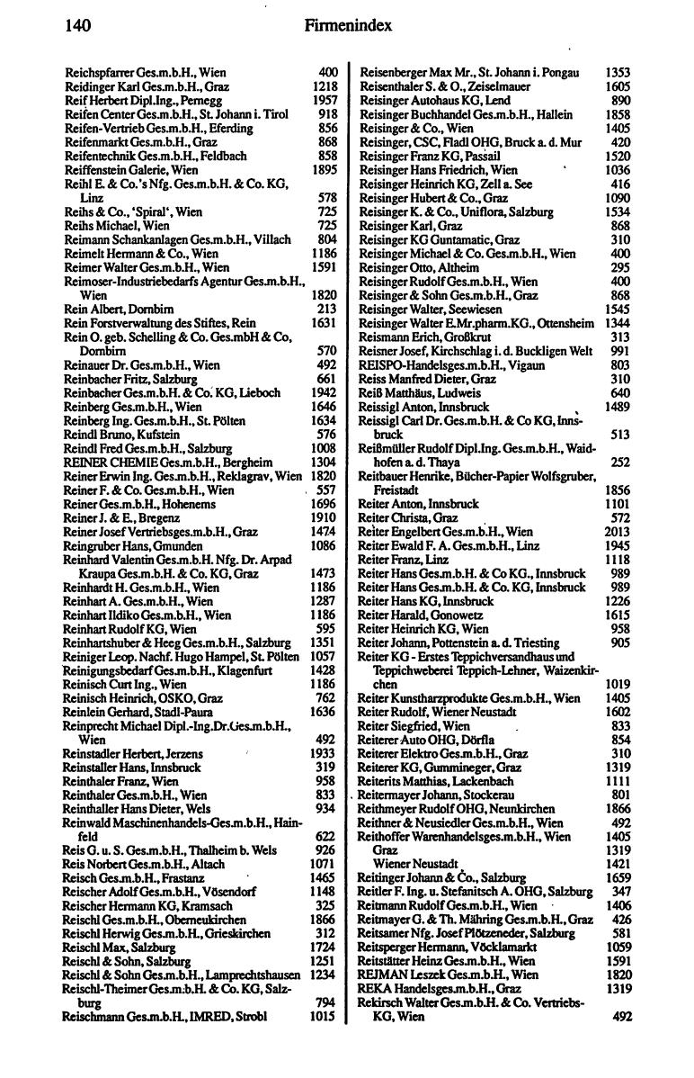 Handels-Compass 1990/91 - Seite 158