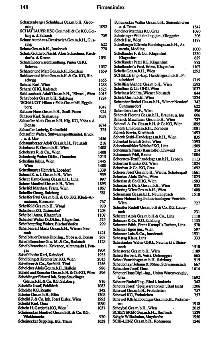 Handels-Compass 1990/91 - Seite 166