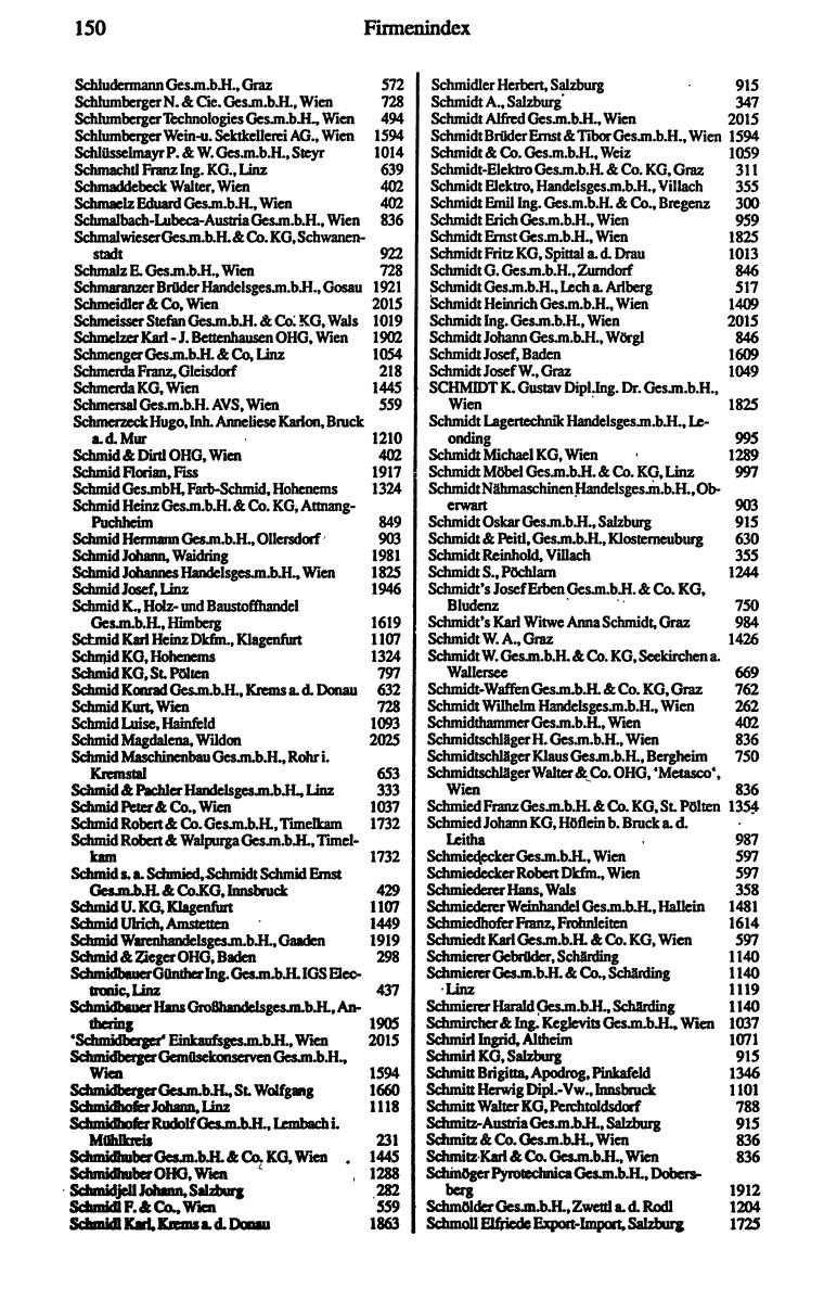 Handels-Compass 1990/91 - Seite 168