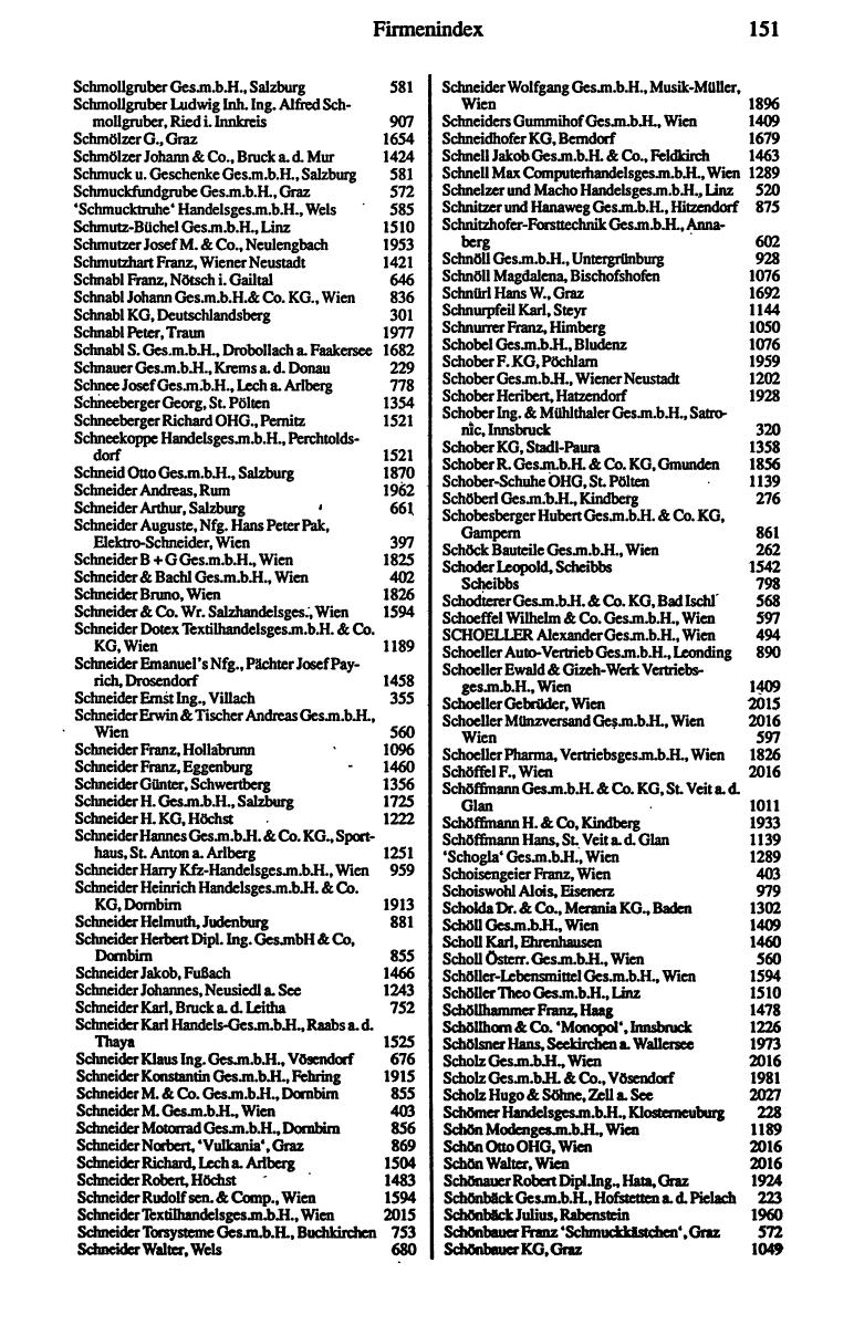 Handels-Compass 1990/91 - Seite 169