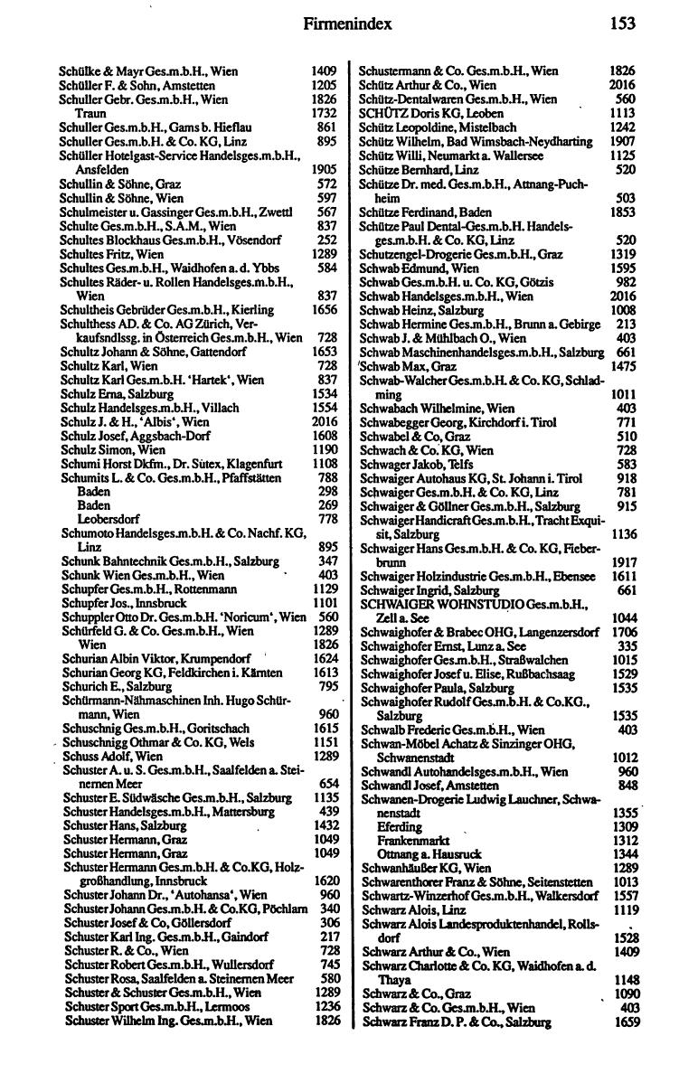 Handels-Compass 1990/91 - Seite 171