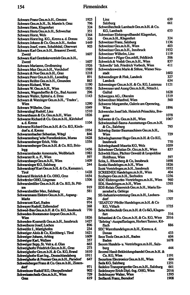 Handels-Compass 1990/91 - Seite 172
