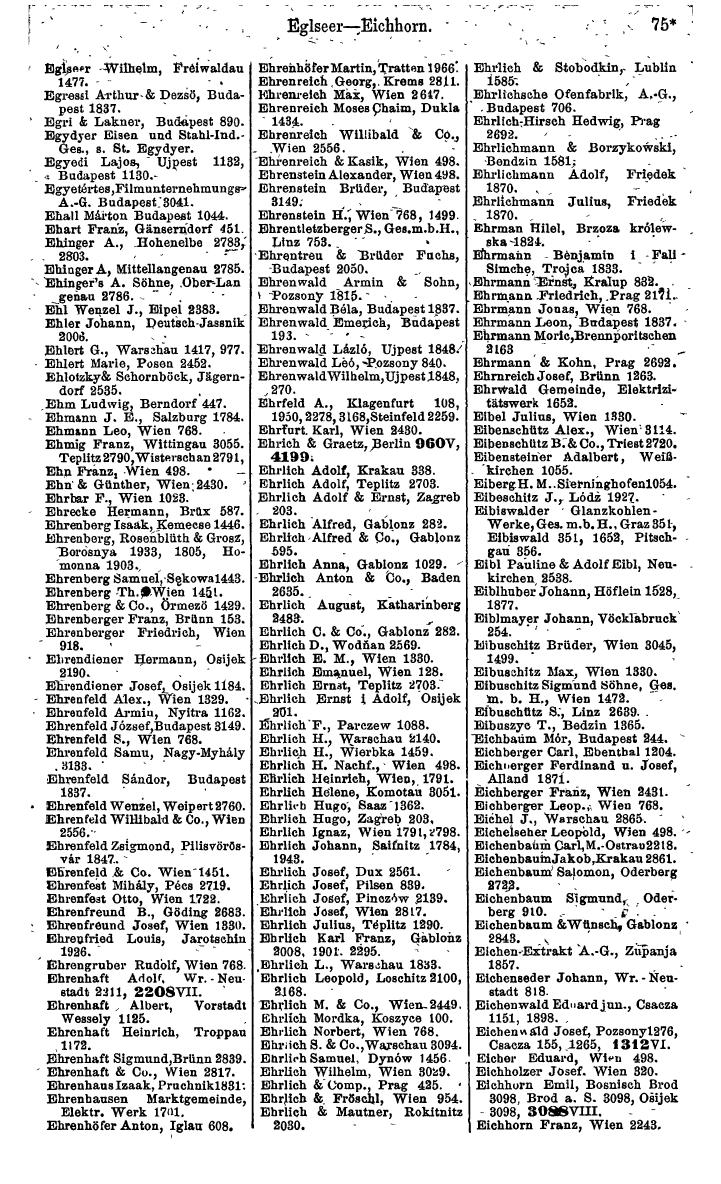 Industrie-Compass 1919, Band VI: Deutschösterreich, Tschechoslowakei, Polen, Ungarn, Jugoslawien - Seite 111