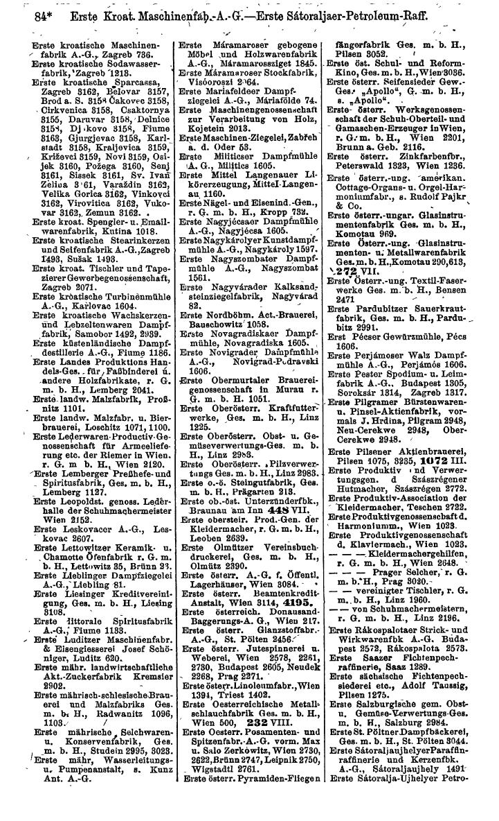 Industrie-Compass 1919, Band VI: Deutschösterreich, Tschechoslowakei, Polen, Ungarn, Jugoslawien - Seite 120