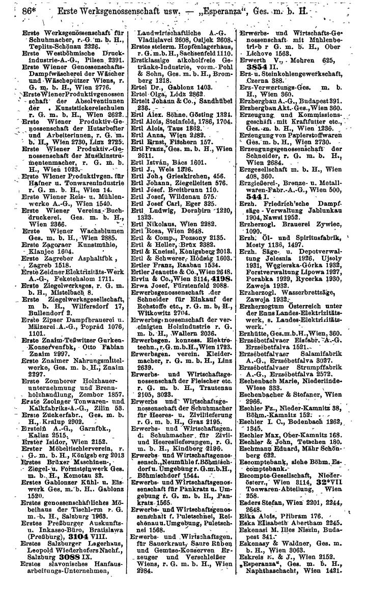 Industrie-Compass 1919, Band VI: Deutschösterreich, Tschechoslowakei, Polen, Ungarn, Jugoslawien - Seite 122